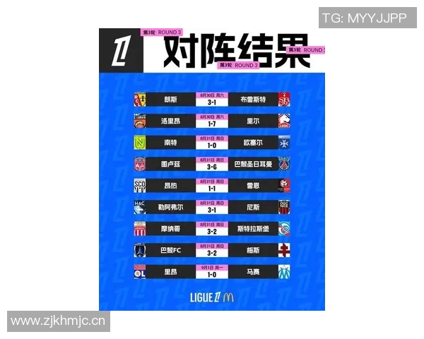 巴黎本赛季法甲前7轮仅进13球创近6个赛季同期新低 巴黎本赛季法甲前7轮仅进13球创近6个赛季同期新低