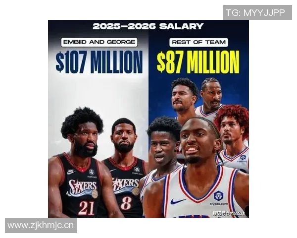 生涯20赛季传奇球星齐聚现役仅剩国王老炮飞侠半神狼王战车傲然屹立 生涯20赛季传奇球星齐聚现役仅剩国王老炮飞侠半神狼王战车傲然屹立