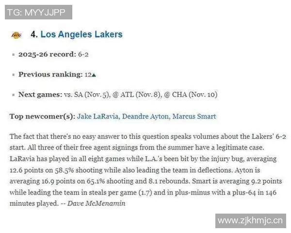 战力榜：雷掘火稳前3活塞4湖人6太阳7勇士16开拓者20快船21